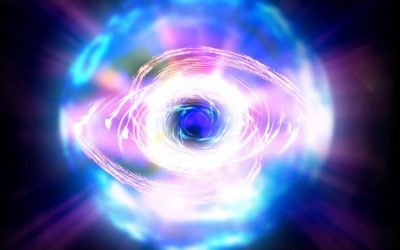 What is the Spiritual Lens?